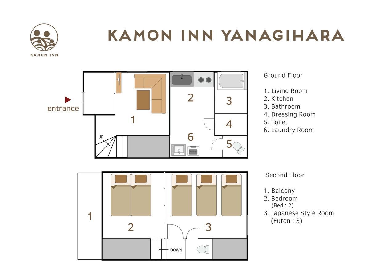 Kamon Inn Yanagihara Tokyo Exterior photo